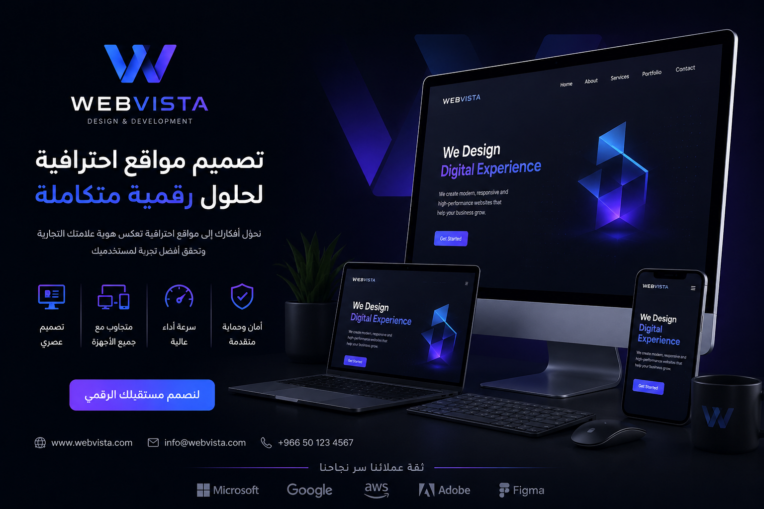 Technologies of a Modern Web Development Company | Non-Tech Guide 2026